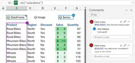 Image result for Consultas En Excel Con Python