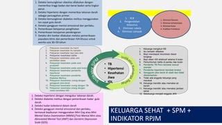 Image result for SPM Dipercepatkan