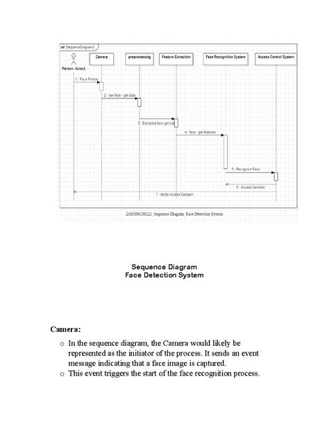 Image result for Sequence Diagram for the Topic Face Recognition System