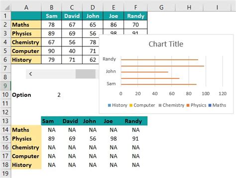 Toradh íomhá ar Creative and Interactive Graph for Excel