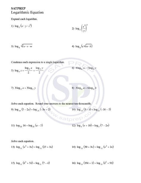 Image result for Equation in Logarithmic Form