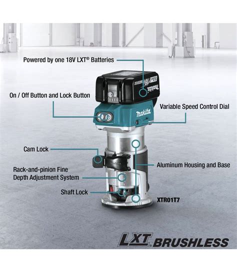 Image result for Makita Router