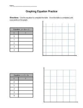 Image result for Graph Linear Equations to Table