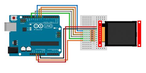 Image result for ST7735 Arduino