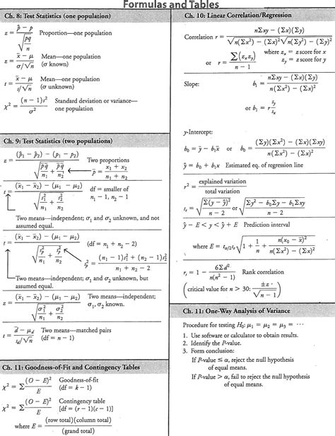 Intro to Statistics Formula Sheet に対する画像結果