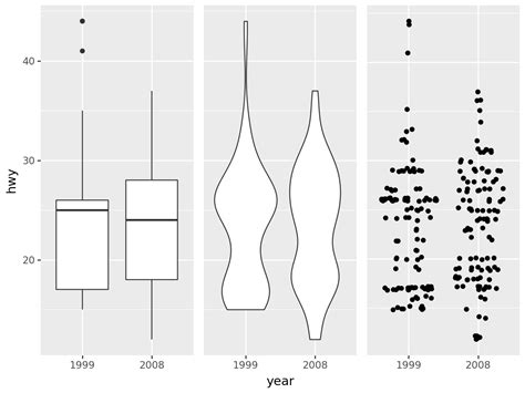 Afbeeldingsresultaten voor Geom Sina
