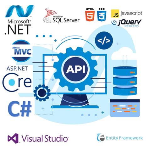 Image result for C# Desktop App Display Web Page