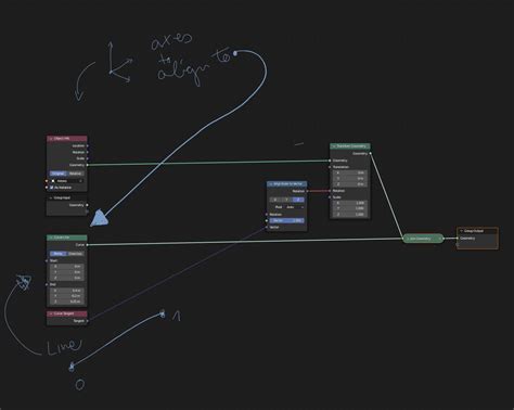 Image result for Blender Align Curve