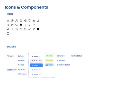 Image result for Panel Admin Account Page