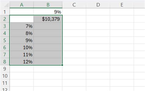 Image result for DataTable Analysis Excel
