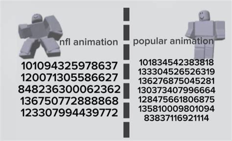 Toradh íomhá ar Stylized Female Roblox Animation ID