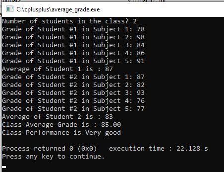 Image result for Int Grade in C++