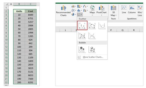 Image result for How to Add Equation to Graph in Excel in Axis