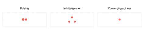 Résultat d’images pour Types of Loader in React