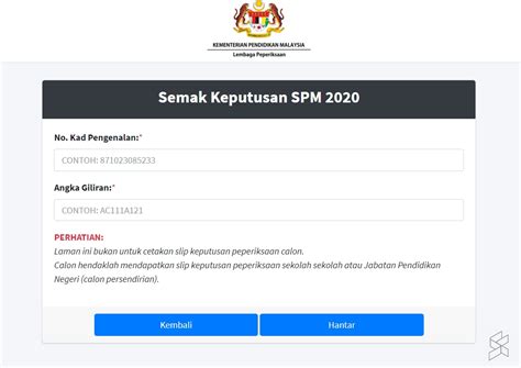 Image result for SPM Result