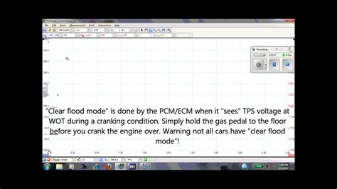 Toradh íomhá ar PicoScope Compression Test