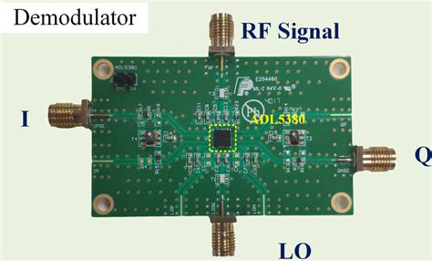 Image result for Demodulator Radio