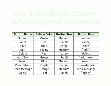 button>Excel DataTable に対する画像結果