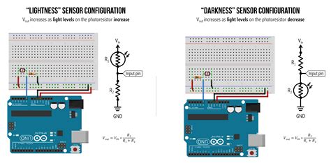 Afbeeldingsresultaten voor Photoresistor Wiring