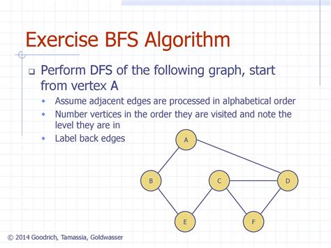 Toradh íomhá ar Algorithm Exercise with Qrio