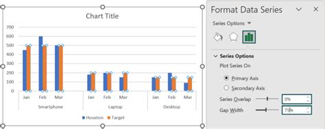 Afbeeldingsresultaten voor Excel Column Chart Examples