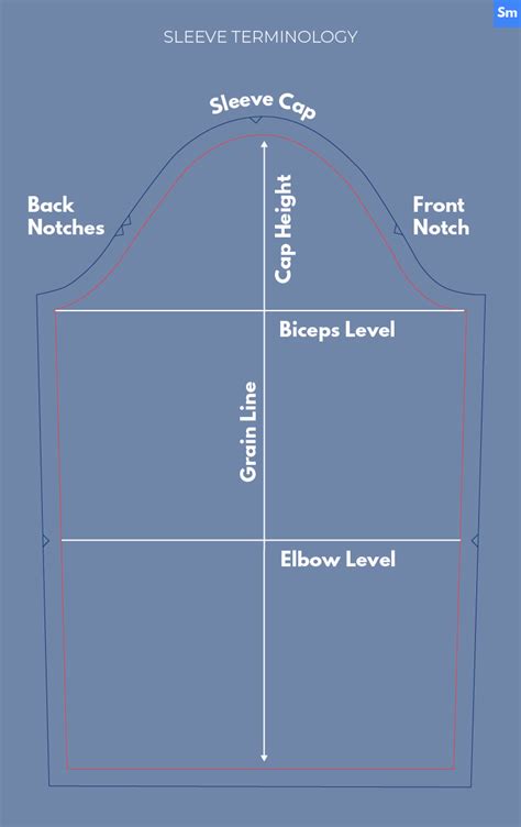 Toradh íomhá ar Sleeve Pattern for Filter
