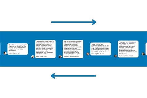 Image result for Scrolling Marquee