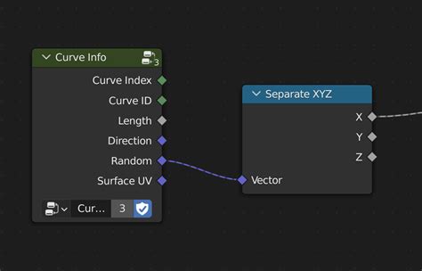 Image result for Blender Nodes List