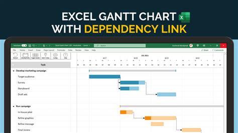 Toradh íomhá ar Gantt Chart Microsoft Office