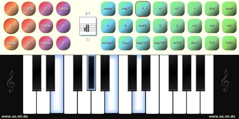 Image result for Virtual Piano Tutorial