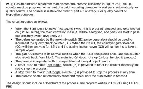 Image result for UML Diagram plc Progrogramma