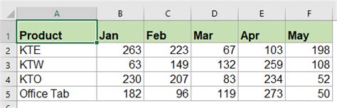 Image result for Copy Excel Data with Row Insert