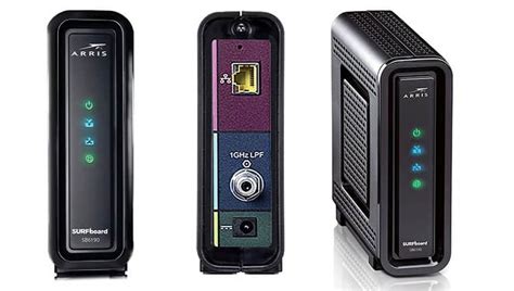 Image result for Modem Ethernet and Router