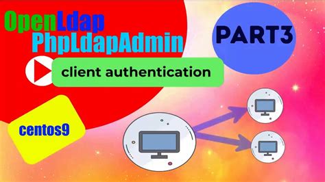 Image result for OpenLDAP Authentication