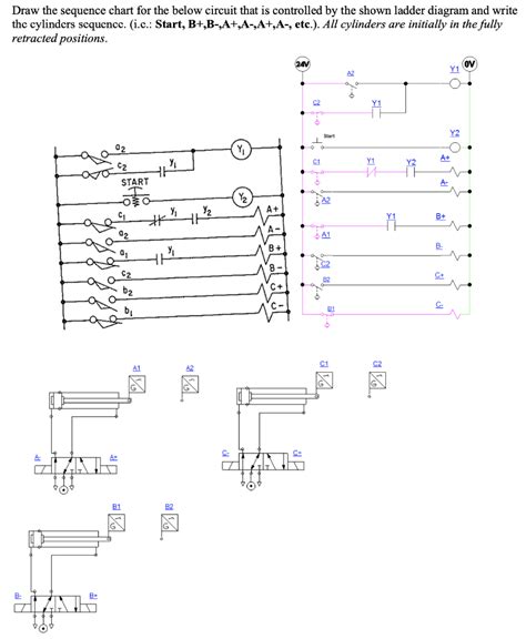 Image result for Sequence Circuit Diagram