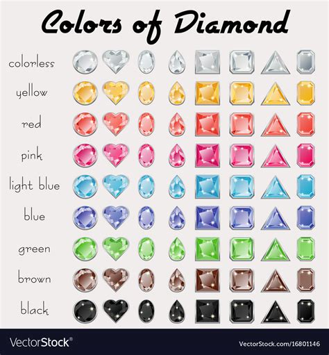 Image result for All Diamond Colors