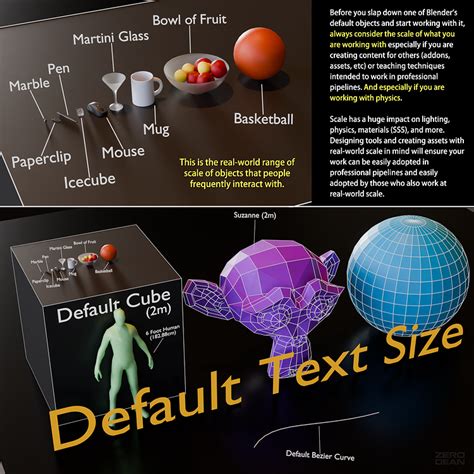 Scale in Blender に対する画像結果