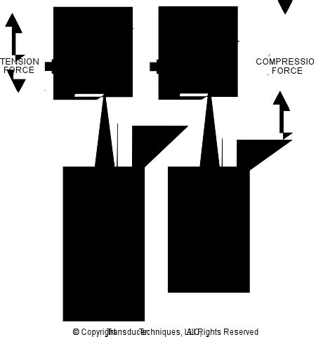 Load Cell Design に対する画像結果