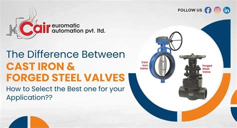 Image result for Forged vs Cast Anvils