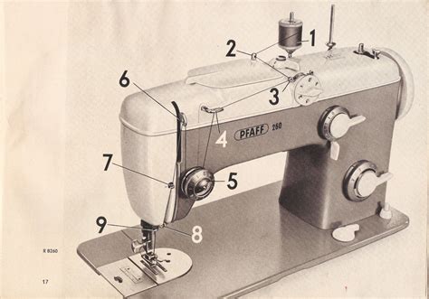 Image result for Old Sewing Instructions