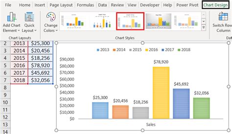 تصویر کا نتیجہ برائے How to Change Chart Style Excel