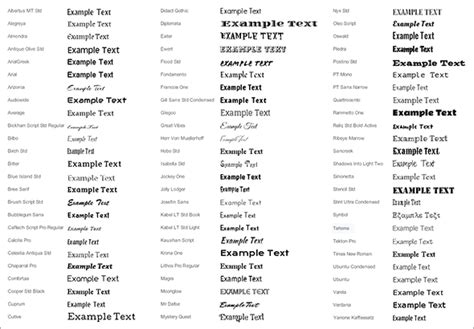What Are Different Fonts in HTML に対する画像結果