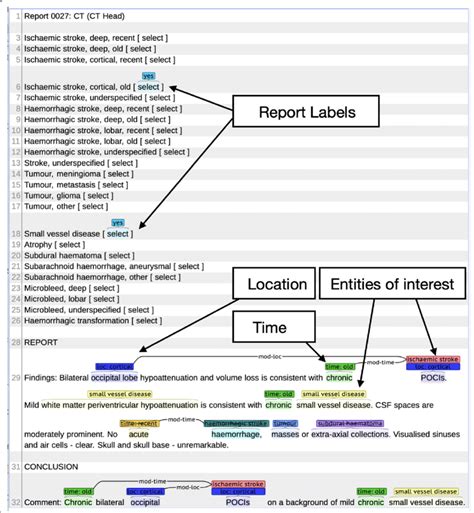 Annotated Images に対する画像結果