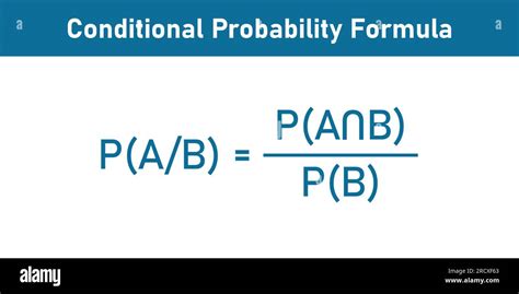 Image result for Conditional Probability Formula Euler Diagram