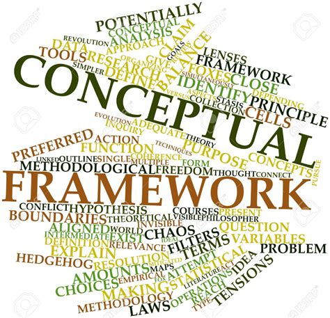 The Word Framework に対する画像結果