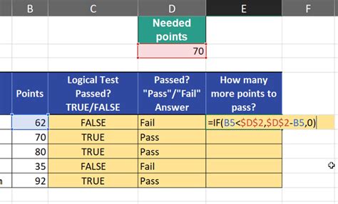 Image result for Logical Argument in If Statements in Excel