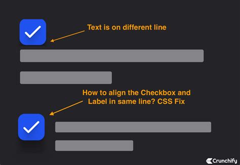 Image result for Where to Put Text in HTML