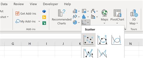 Image result for Plot Points On a Graph with Excel X and Y