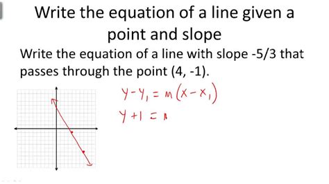 Image result for Slope of Line Using Its Linear Equation