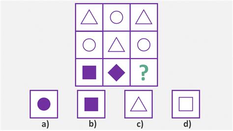 Caliper Sample Questions に対する画像結果